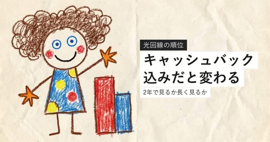 キャッシュバックを含めると光回線の順位が変わることを示すイラスト