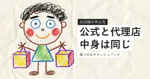 光回線は公式でも代理店でも契約の中身が同じであることを示すイラスト