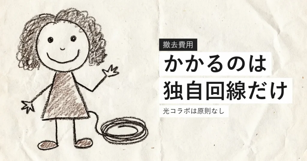 光回線の撤去費用がかかるのは独自回線だけであることを示すイラスト