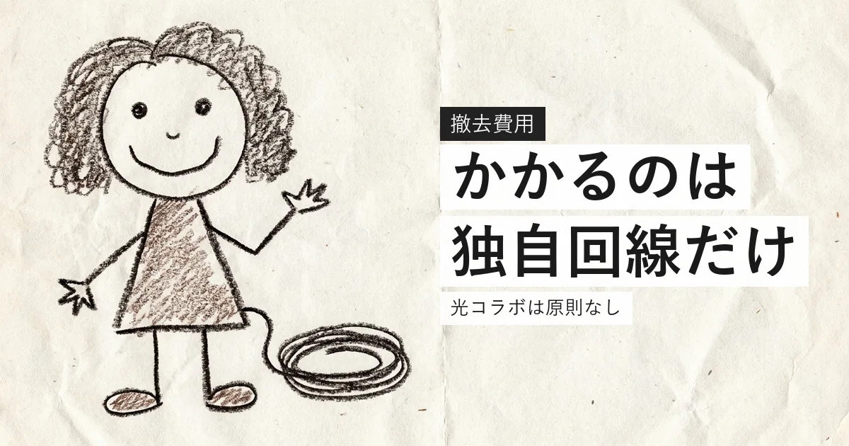 光回線の撤去費用がかかるのは独自回線だけであることを示すイラスト