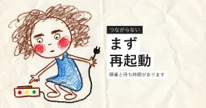 光回線が繋がらないときの再起動手順を示すイラスト