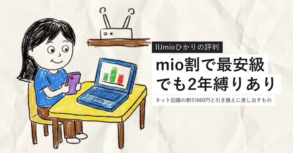 IIJmioひかりの評判。mio割で最安級だが2年縛りあり