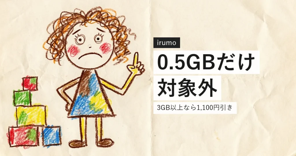 irumoの0.5GBだけドコモ光セット割の対象外であることを示すイラスト