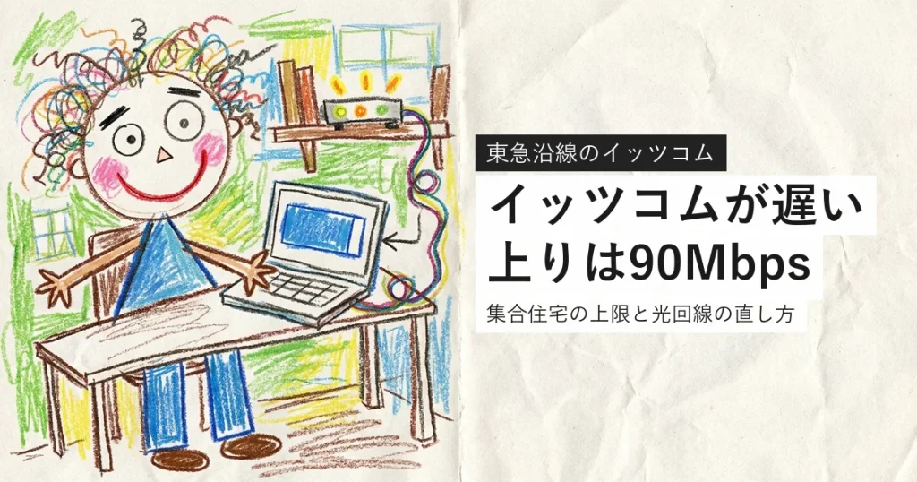 イッツコムが遅いときに上りの上限と直し方を確認する案内