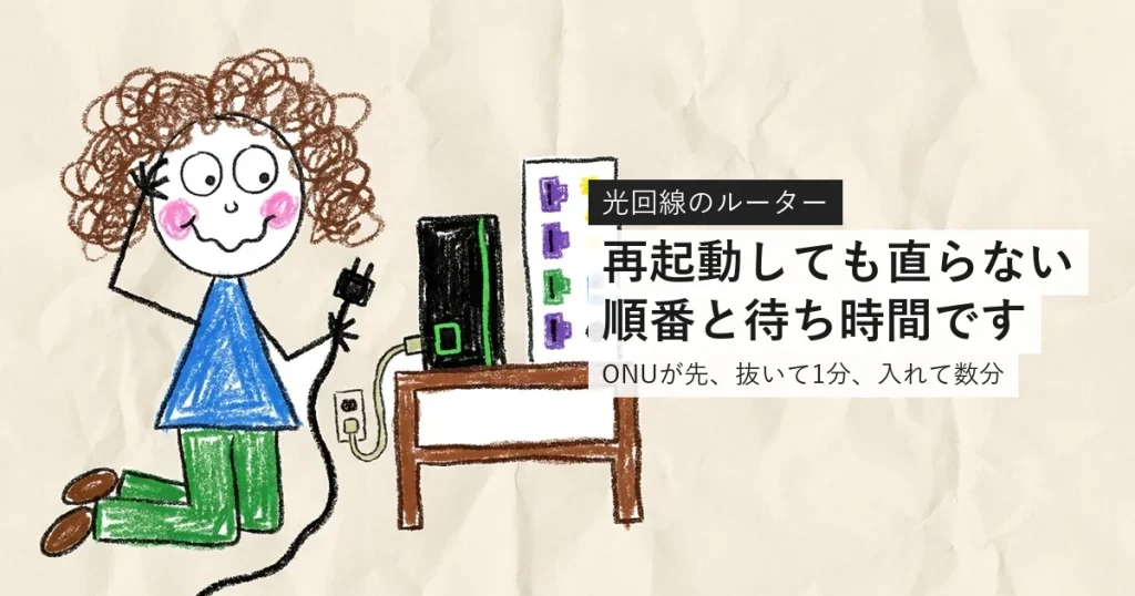 再起動しても直らない順番と待ち時間です