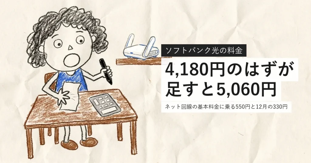 ソフトバンク光の料金。4,180円のはずが足すと5,060円