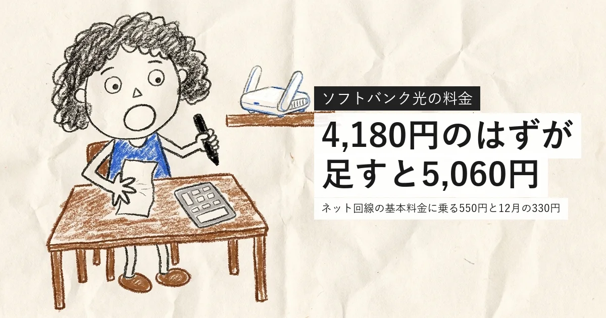 ソフトバンク光の料金。4,180円のはずが足すと5,060円
