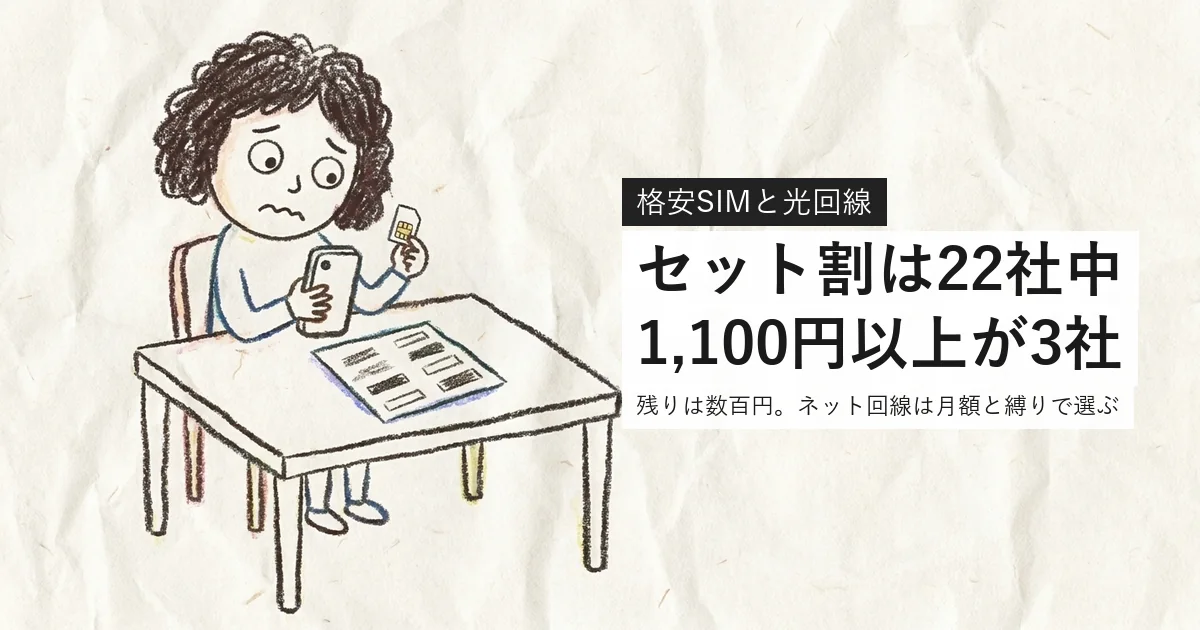 格安SIMの光回線セット割。22社中1,100円以上は3社だけ