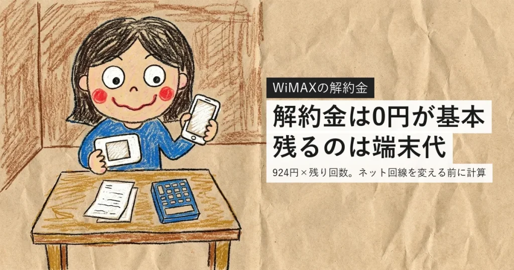 WiMAXの解約金は0円が基本。残るのは端末代924円×残り回数